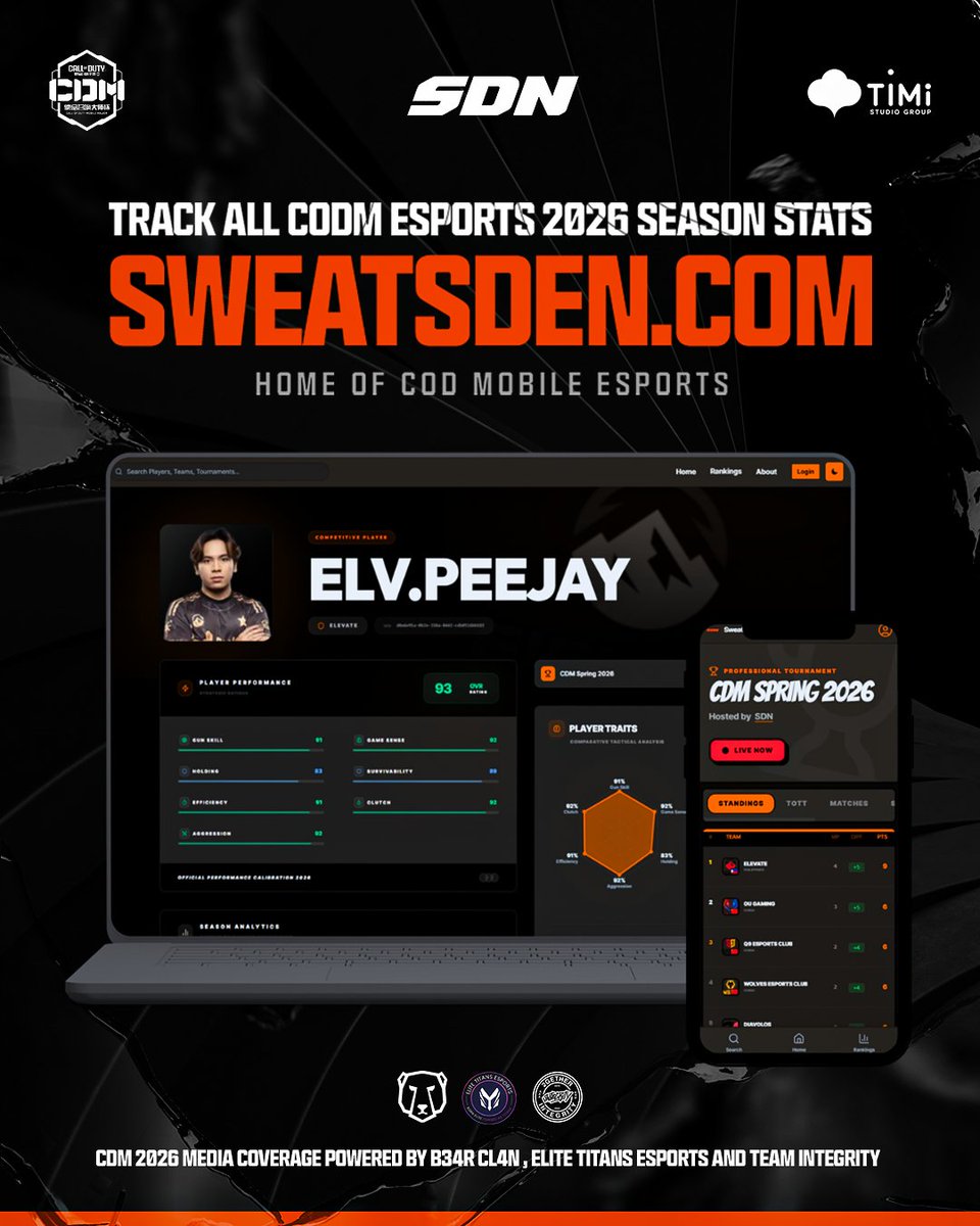 Sweat's Den tweet media