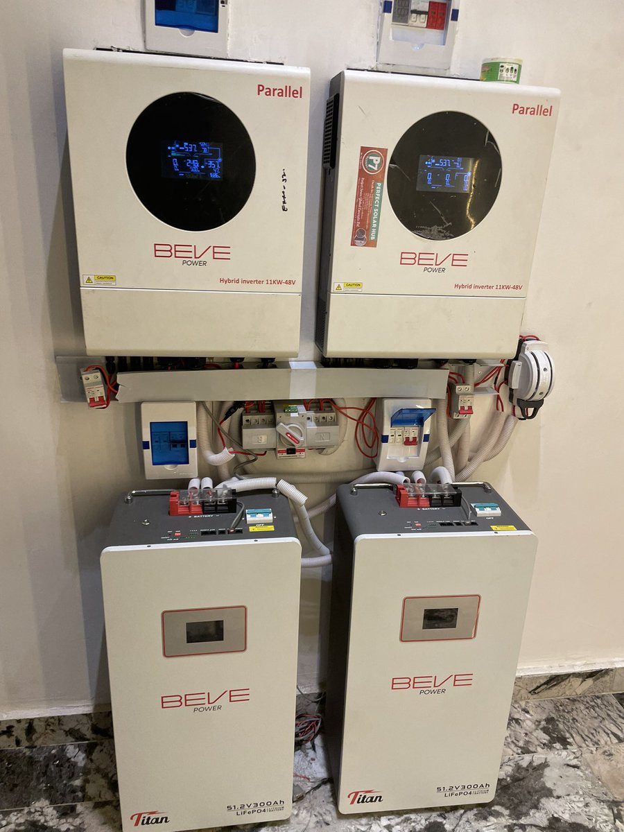 Bello | BMTech Solar 🔆 tweet media