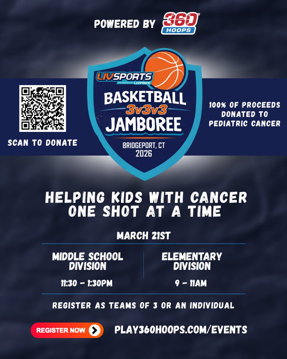 360 Hoops tweet media