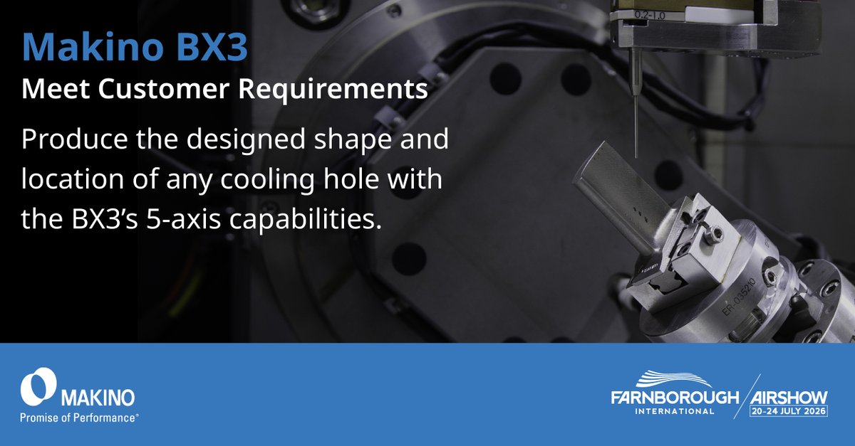 Makino Inc. tweet media