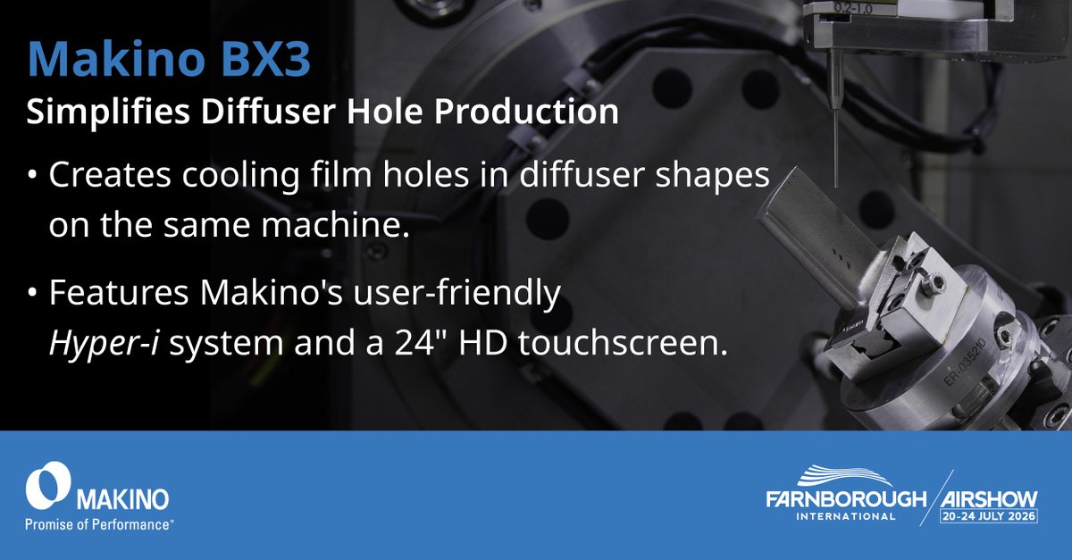 Makino Inc. tweet media