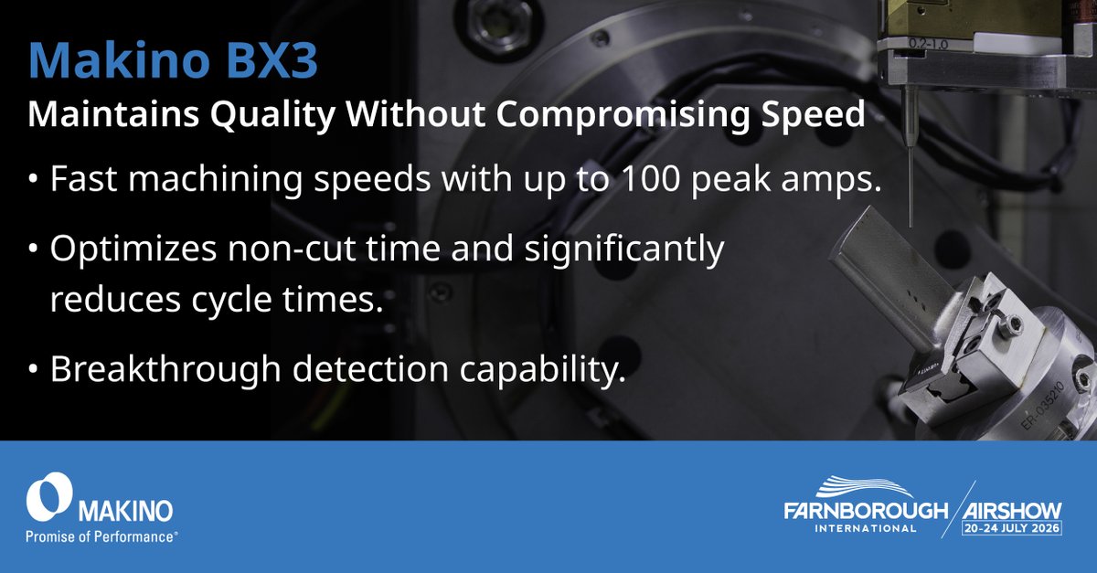 Makino Inc. tweet media