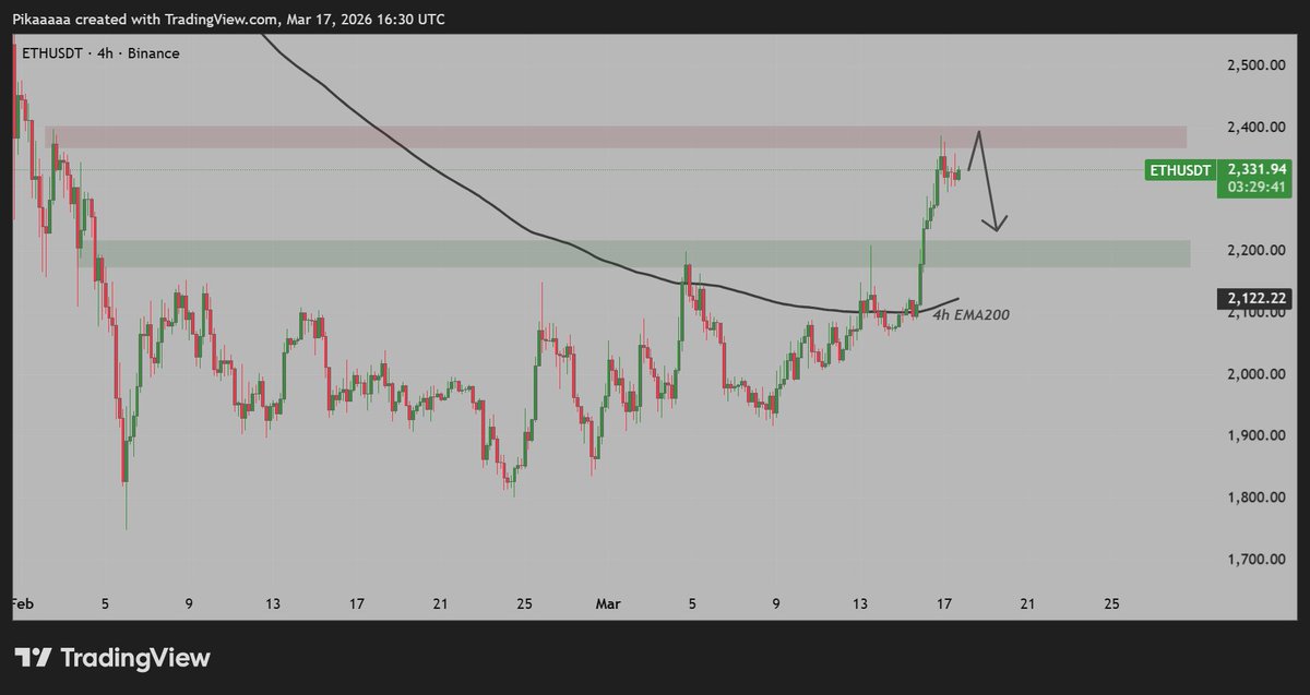 PikaCrypto tweet media