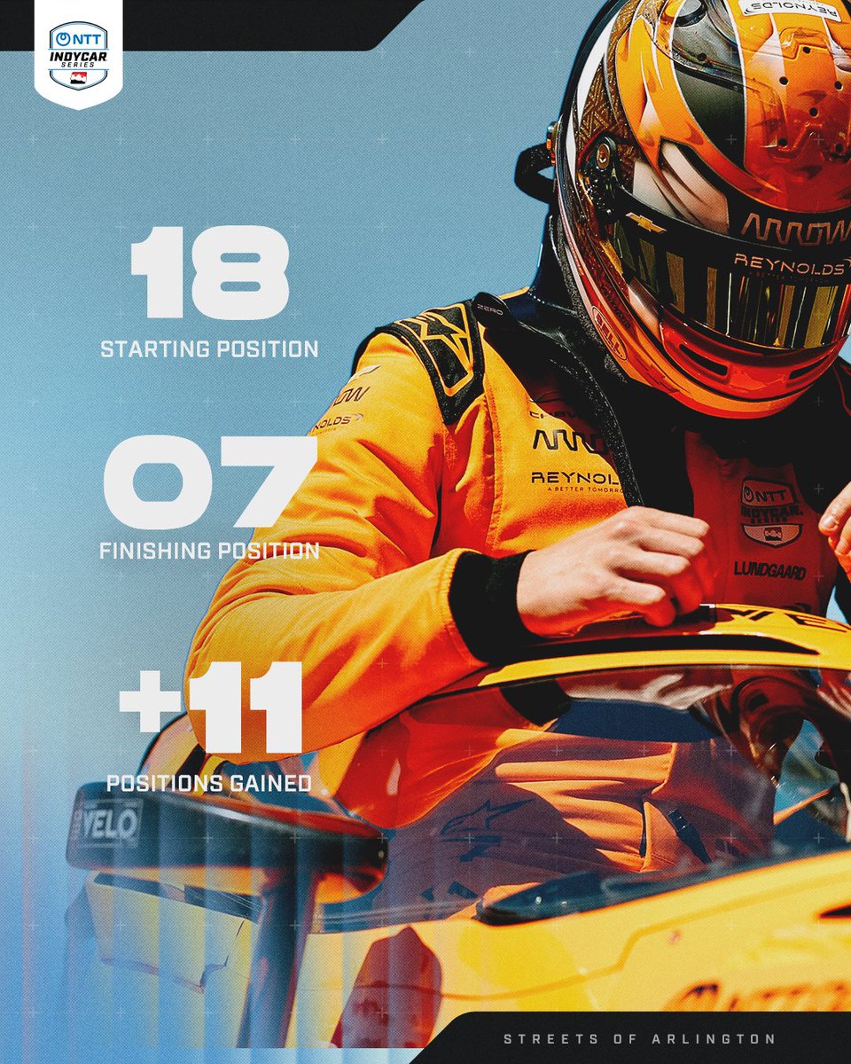 NTT INDYCAR SERIES tweet media