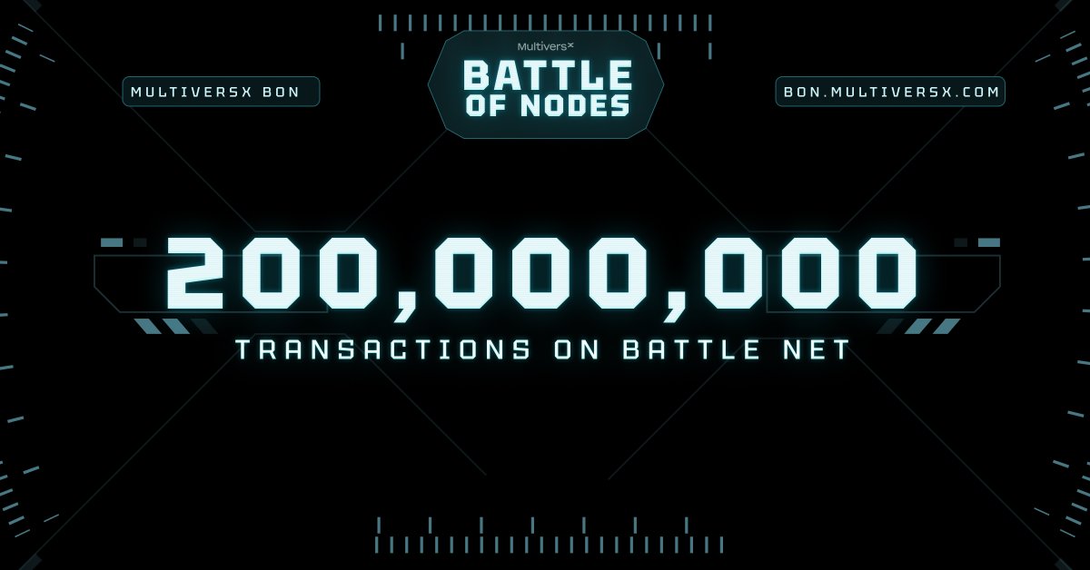 Multiversᕽ tweet media