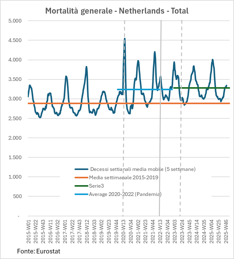 Luke 🇮🇹🇬🇧 tweet media
