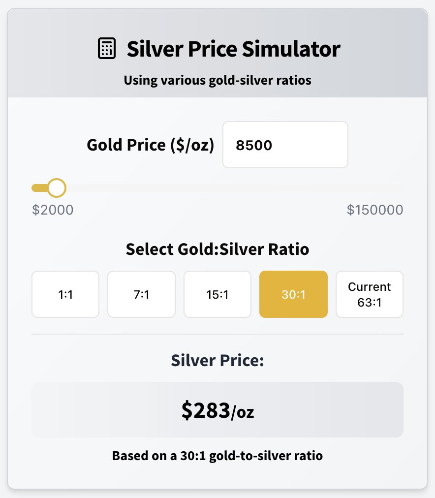 GoldSilver HQ tweet media