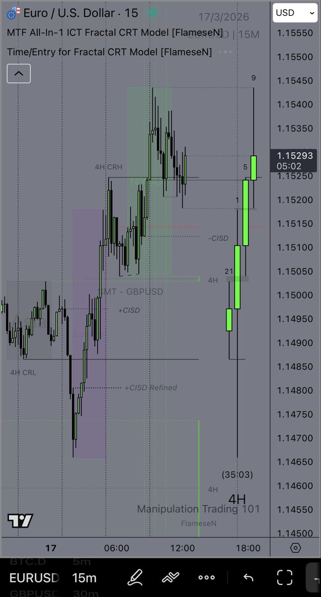 FlameseN アナリスト ₿ tweet media