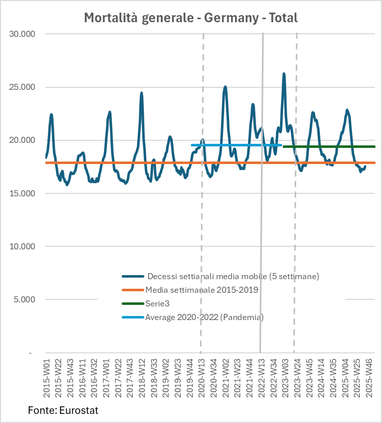 Luke 🇮🇹🇬🇧 tweet media
