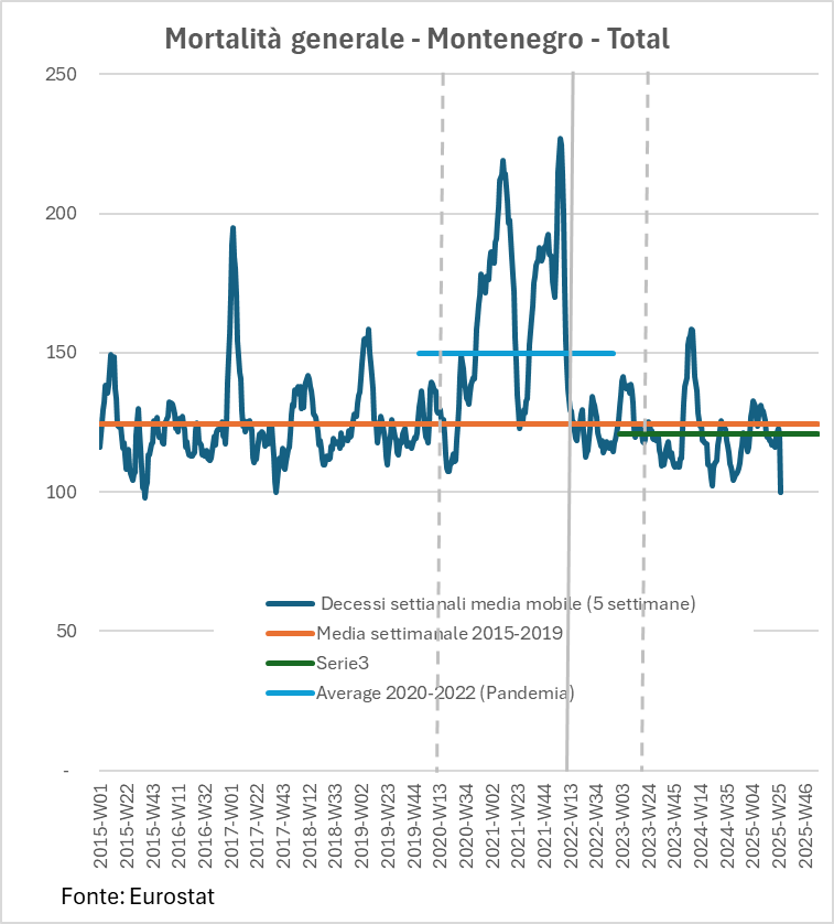 Luke 🇮🇹🇬🇧 tweet media