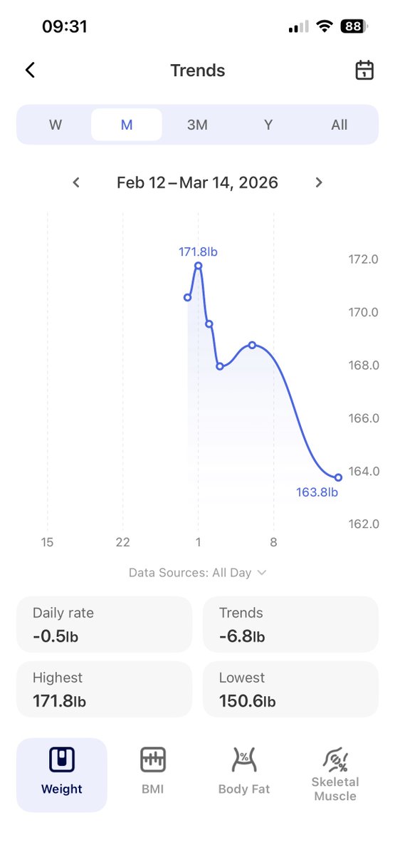 Jeff Tang tweet media