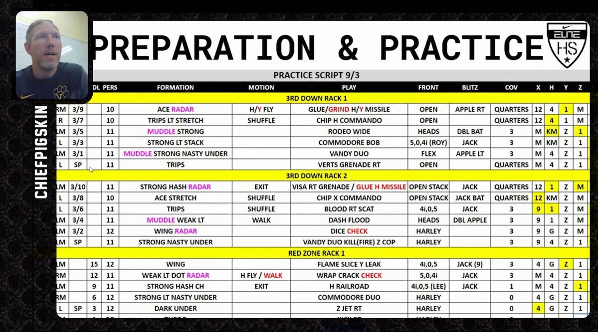 Chiefpigskin tweet media