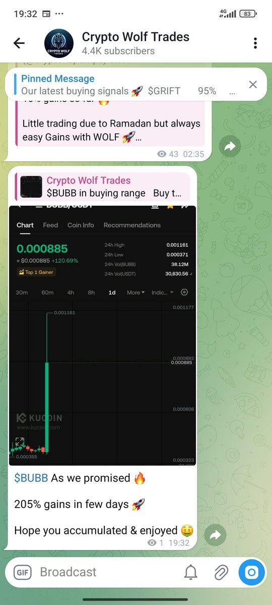 Crypto Wolf Trades tweet media