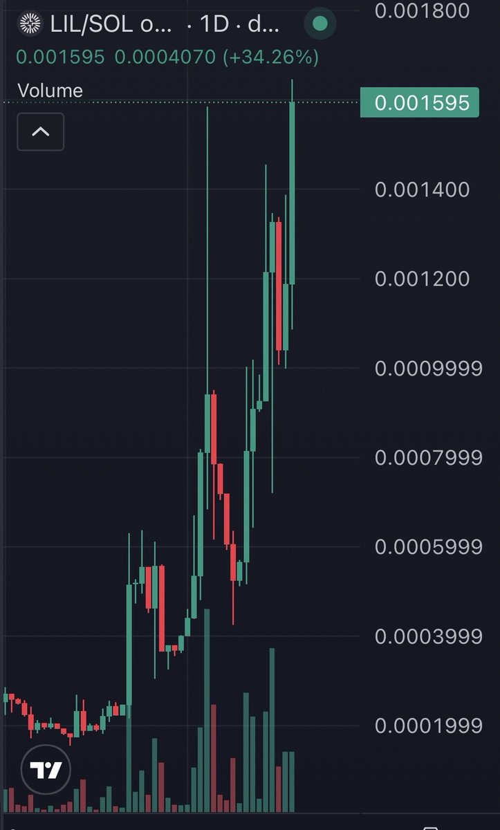 JY / excel arc tweet media