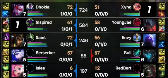 Eric Teixeira 🦊 tweet media