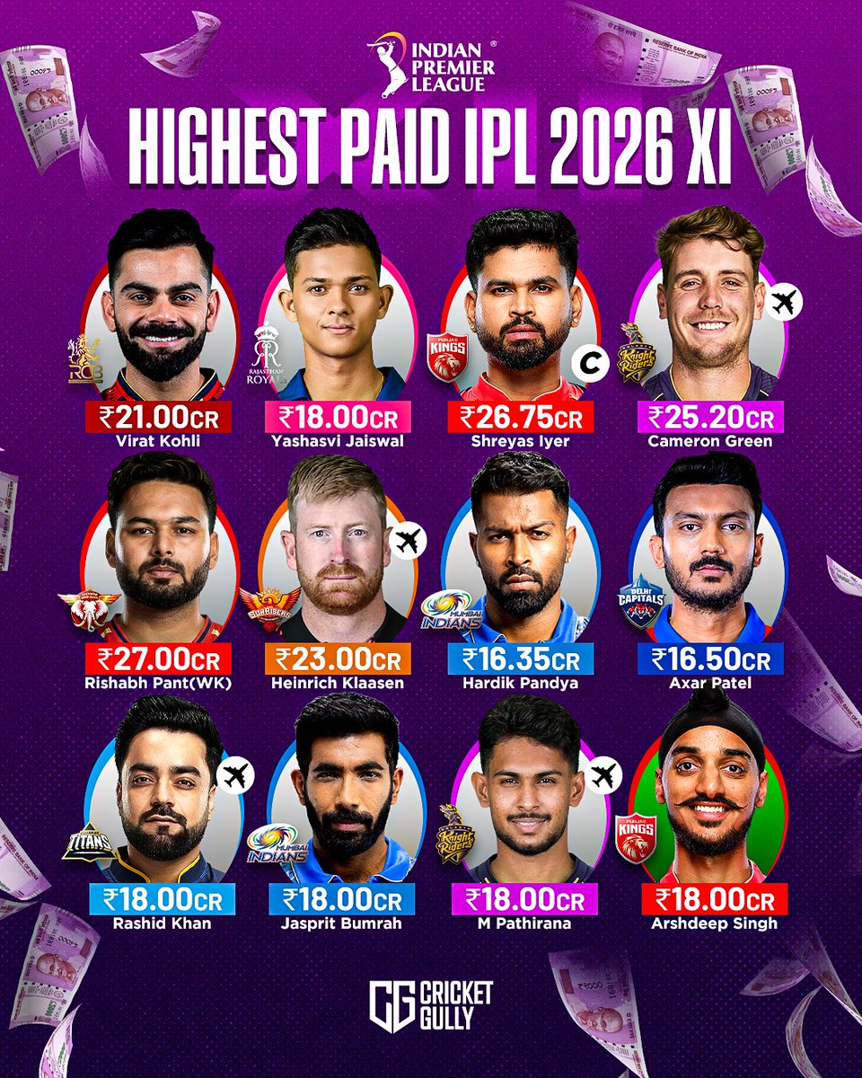 CricketGully tweet media