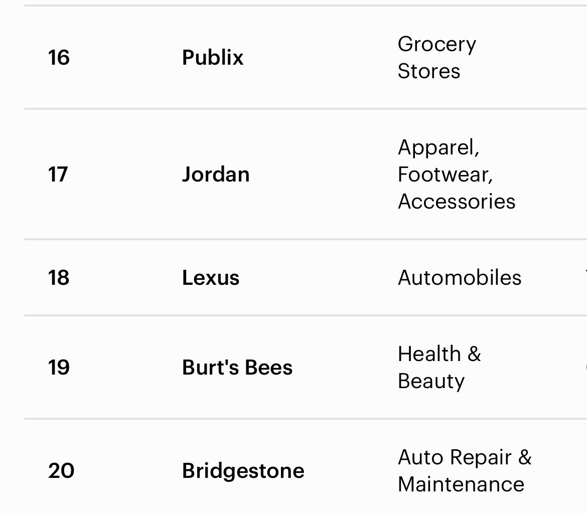 Mandy N. Murphy tweet media