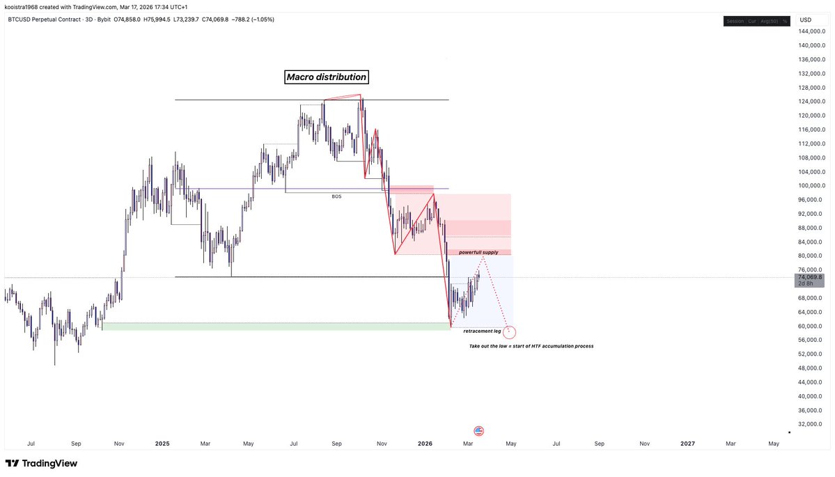 The Composite Trader tweet media