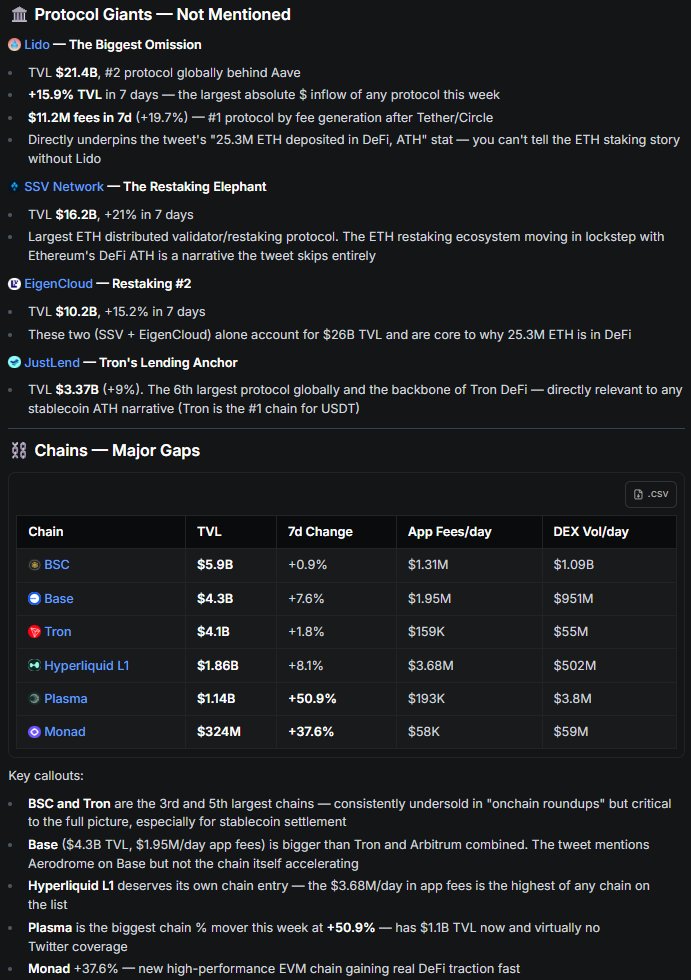 DefiLlama.com tweet media