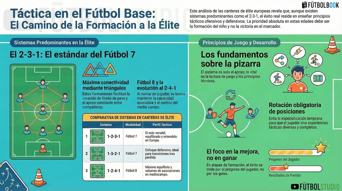 FutbolStudio tweet media