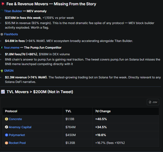 DefiLlama.com tweet media