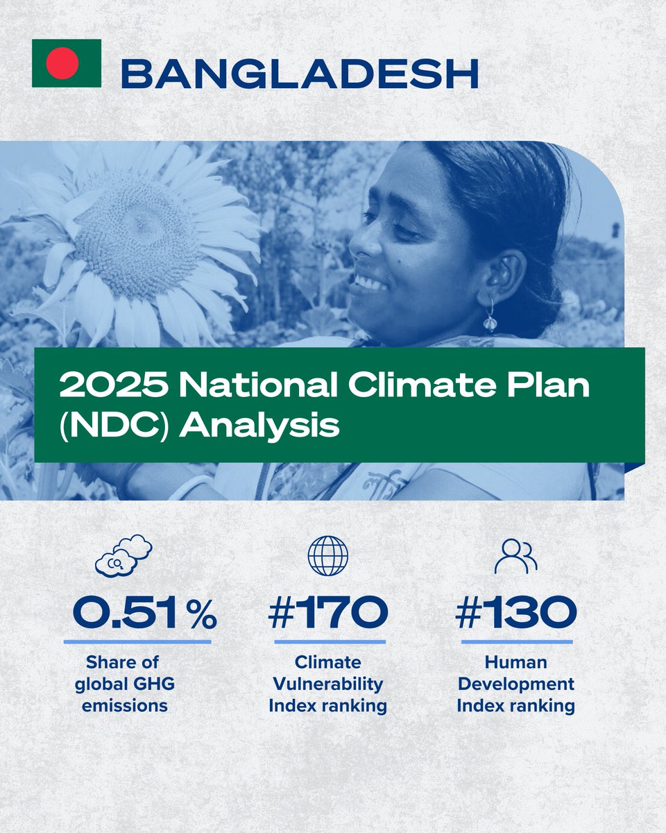 UNDP Planet tweet media