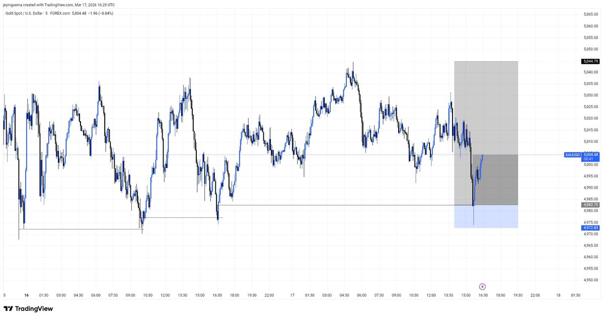 José Eyi 🇬🇭🇬🇶 tweet media
