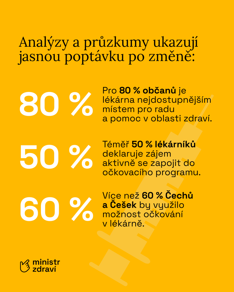 Ministr zdraví tweet media