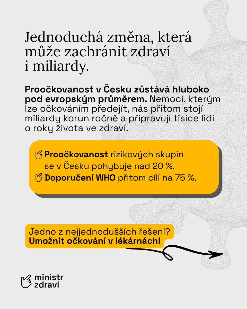 Ministr zdraví tweet media