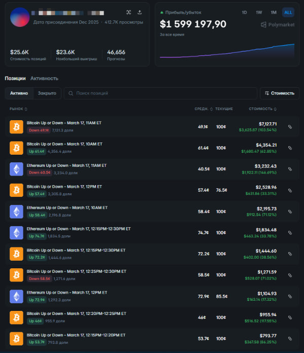 igorizuchaetcrypty tweet media