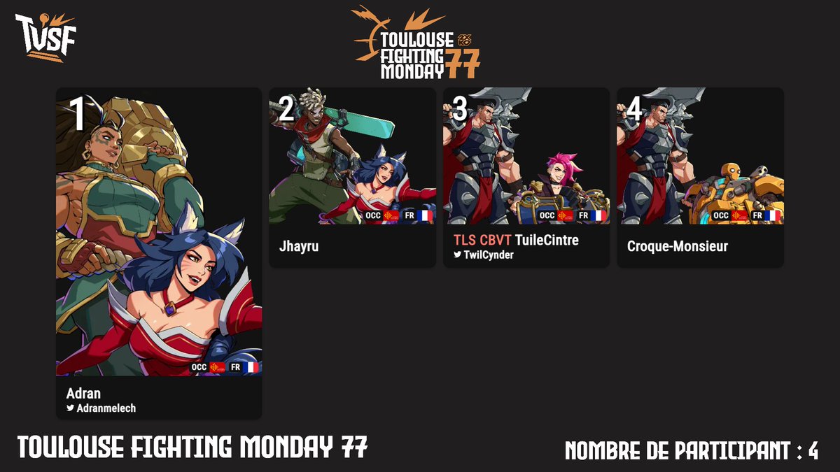 Toulouse Versus Fighters tweet media