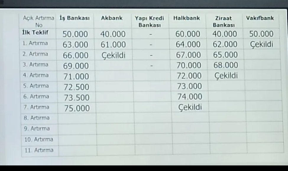 abdurrahman örnek tweet media