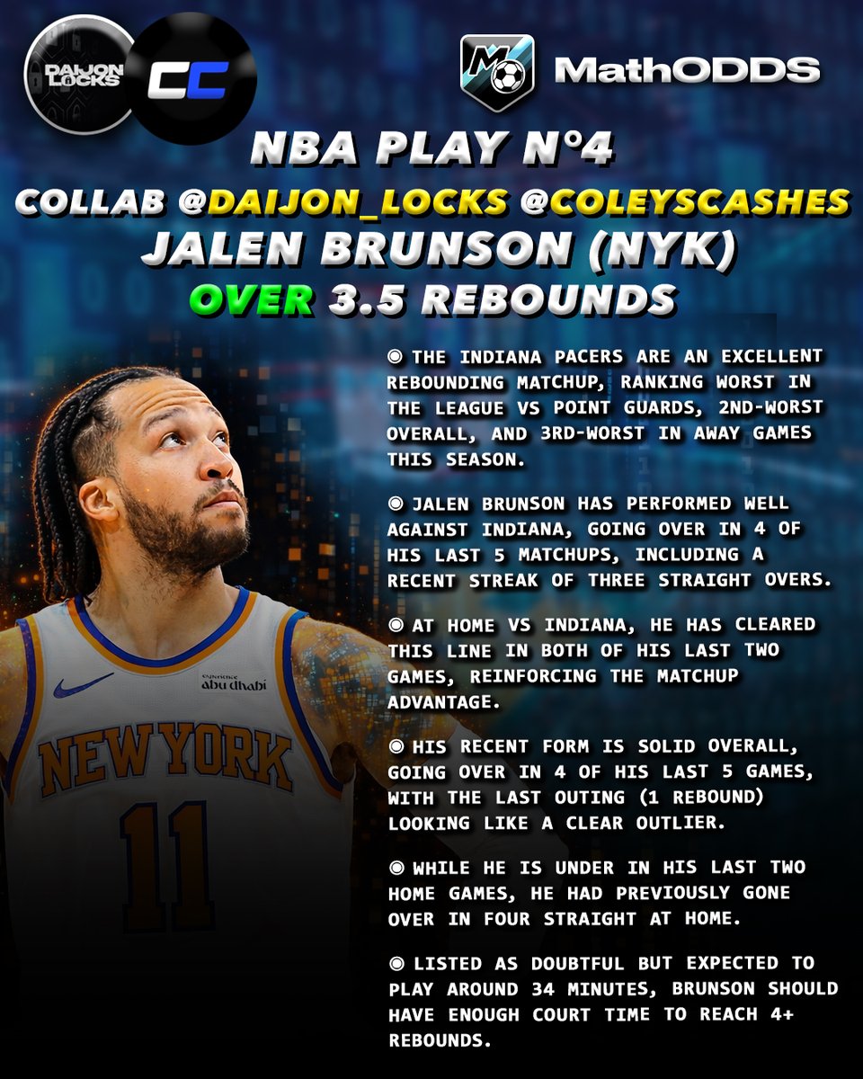 MathODDS tweet media