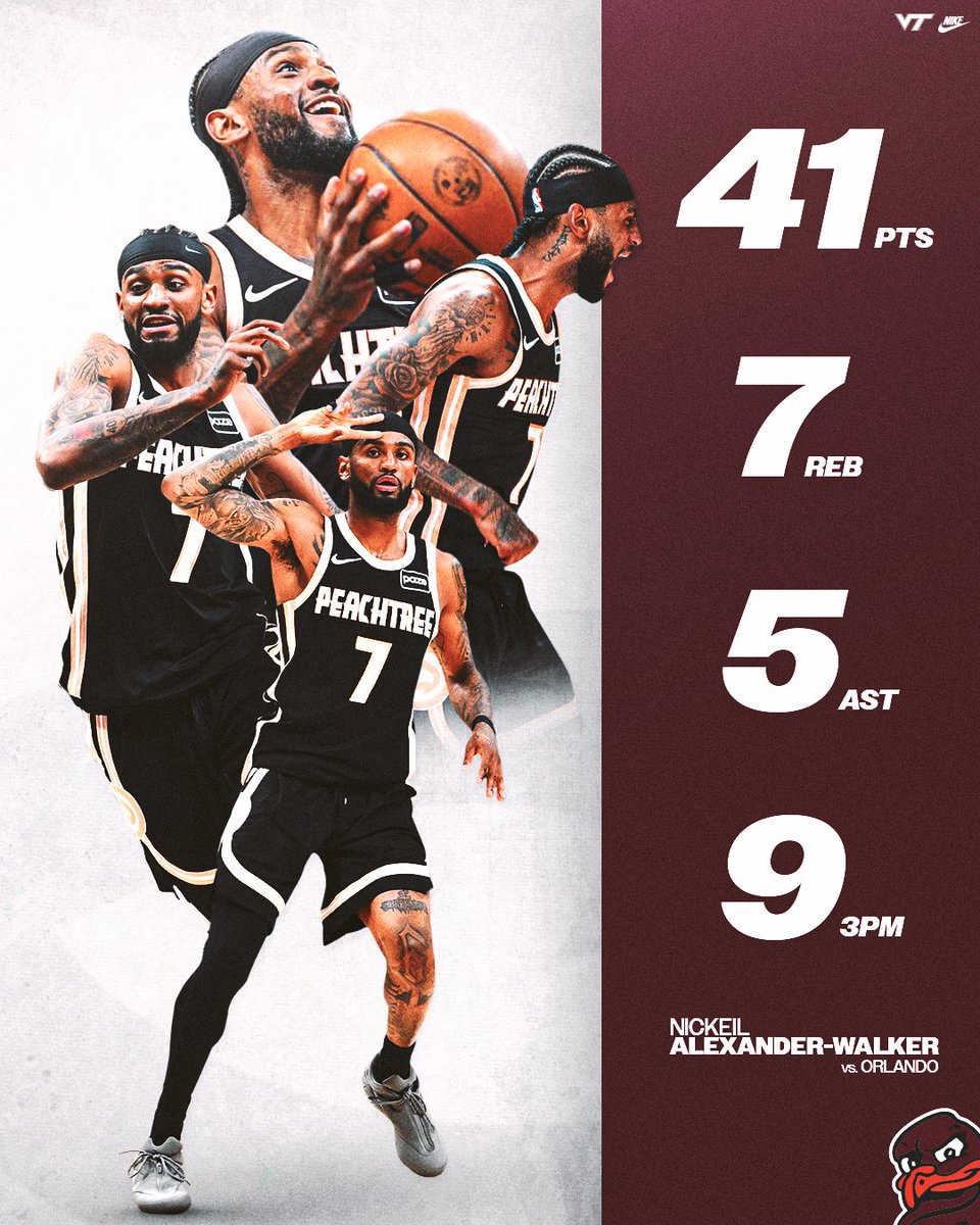 Virginia Tech Men's Basketball tweet media