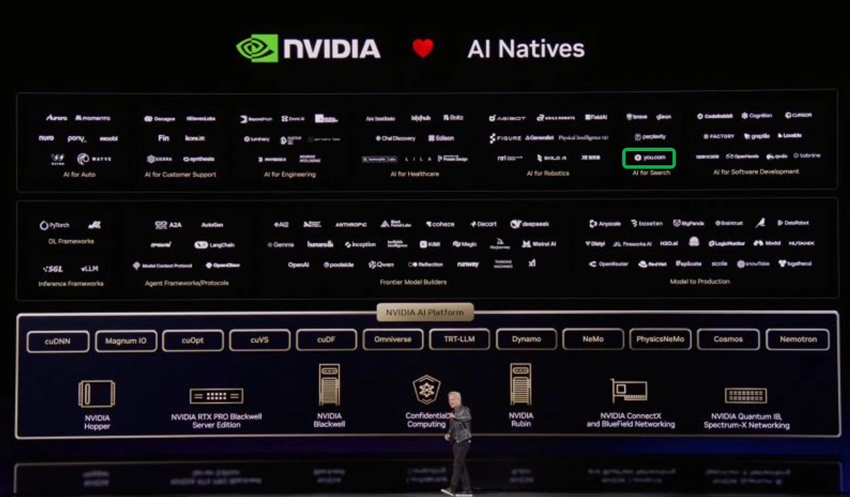 Fusion Fund tweet media