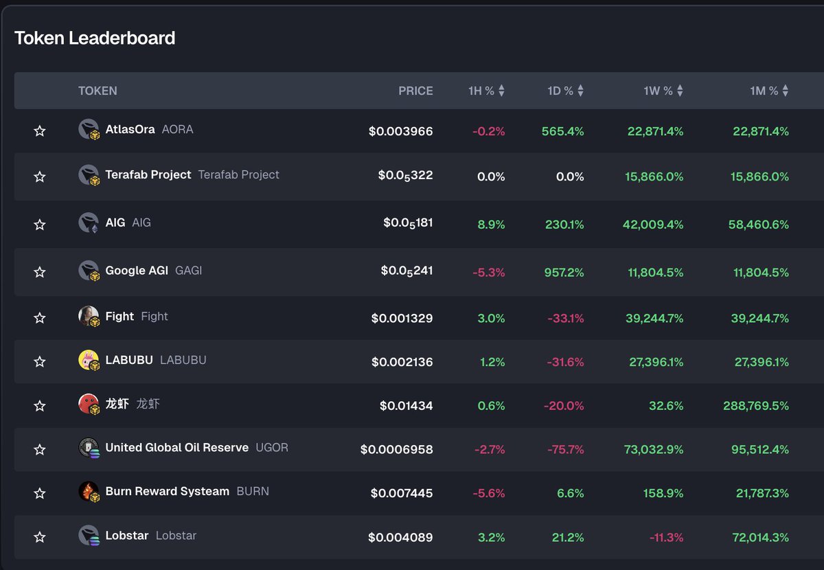 TokenGems tweet media