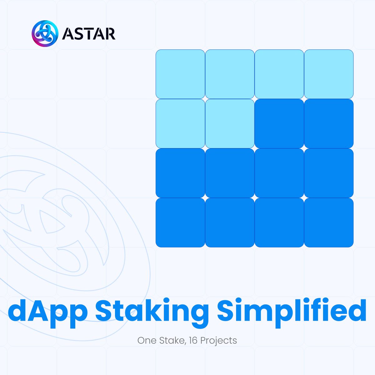 AstarSoneium_ES's tweet photo. ¡El dApp Staking ya evoluciona en Astar Network! 🚀
El nuevo modelo ya está activo, con reglas más claras de participación y asignación.
Ya puedes re-stakear tus ASTR y formar parte de esta nueva etapa del ecosistema. 🔥
🧵👇
#AstarNetwork #Crypto #Web3 https://t.co/Dd4Ci4gv00