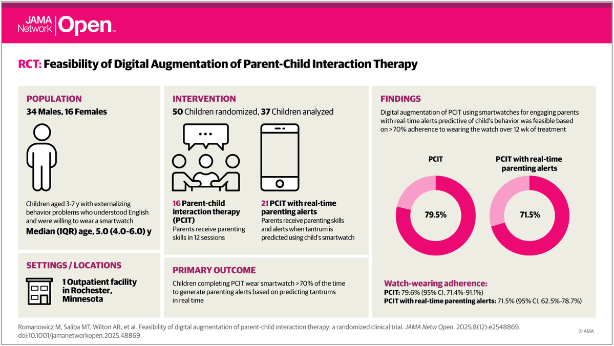 JAMA+ AI tweet media