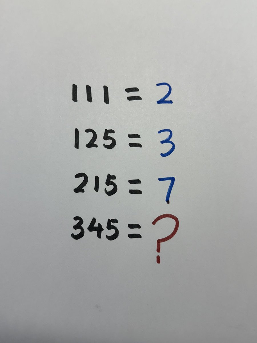 Math Lover tweet media