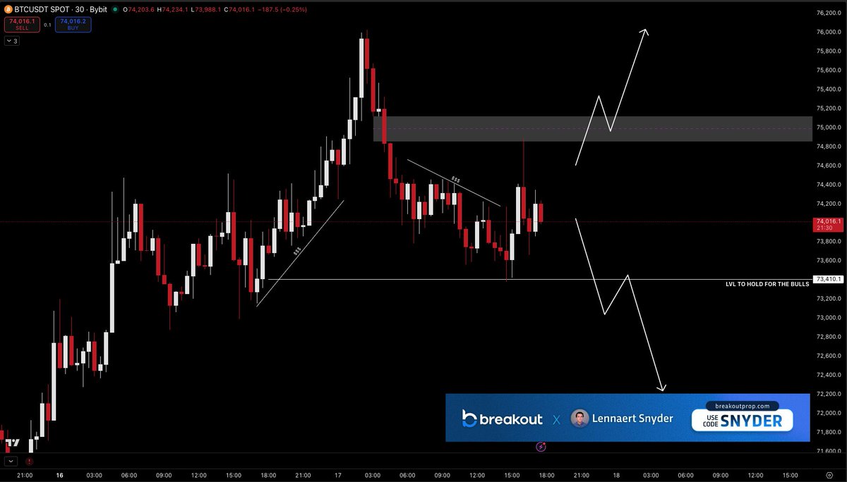 Lennaert Snyder tweet media