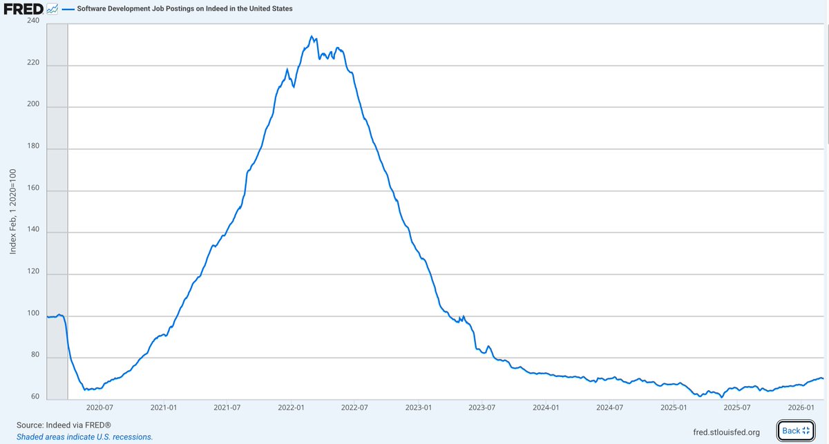 The DevOps Guy tweet media