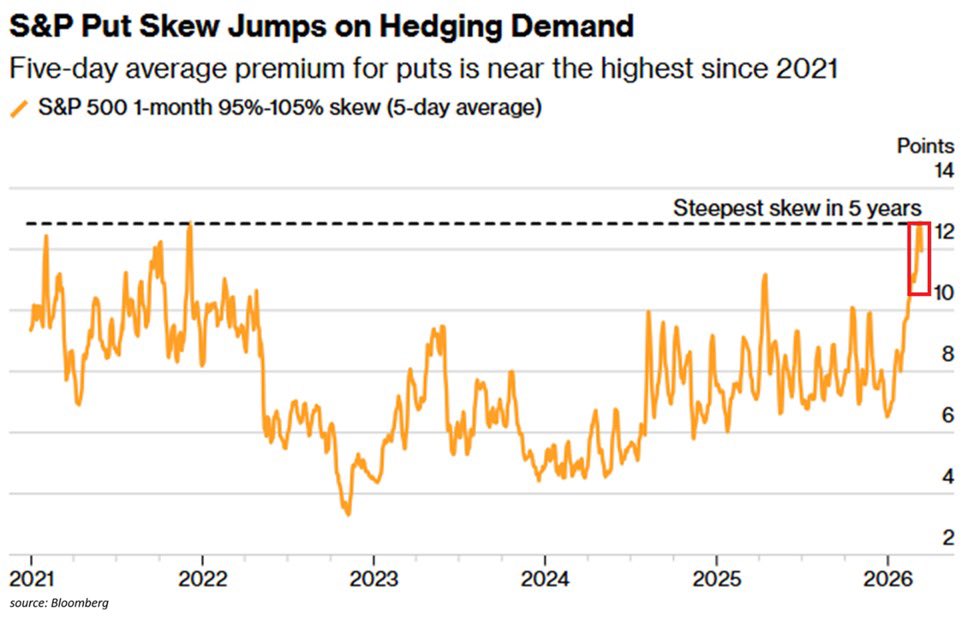 SOU⚡️仮想通貨 / ビットコイン tweet media