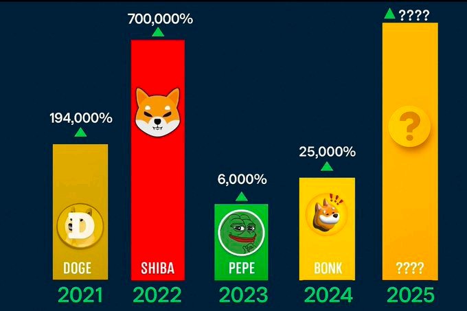 CRYPTO THRO tweet media