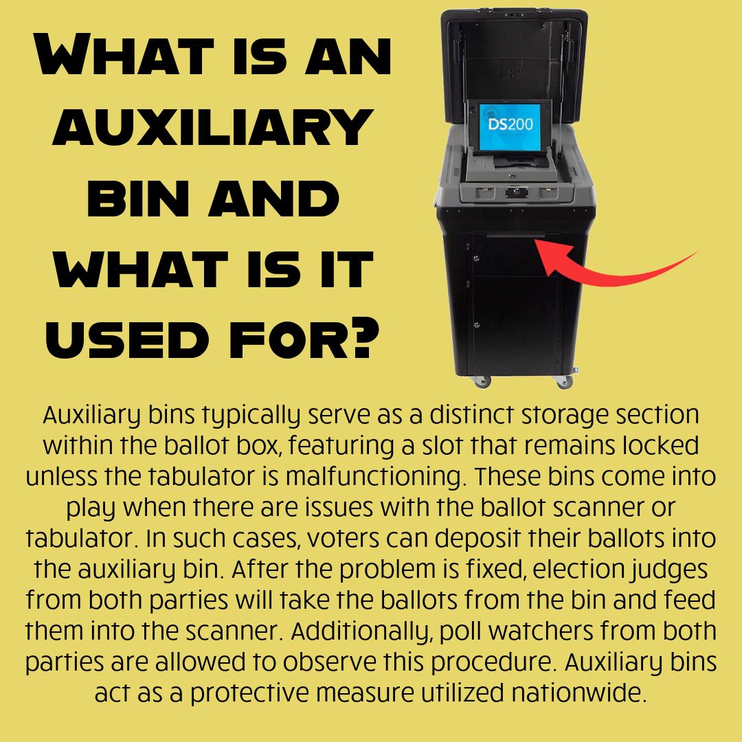 Chicago Board of Elections tweet media