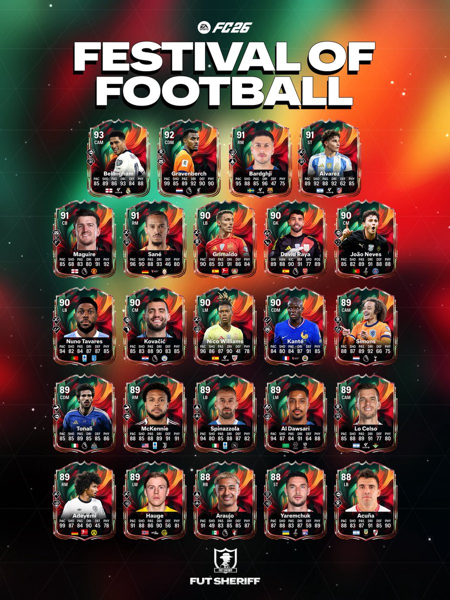 Fut Sheriff tweet media