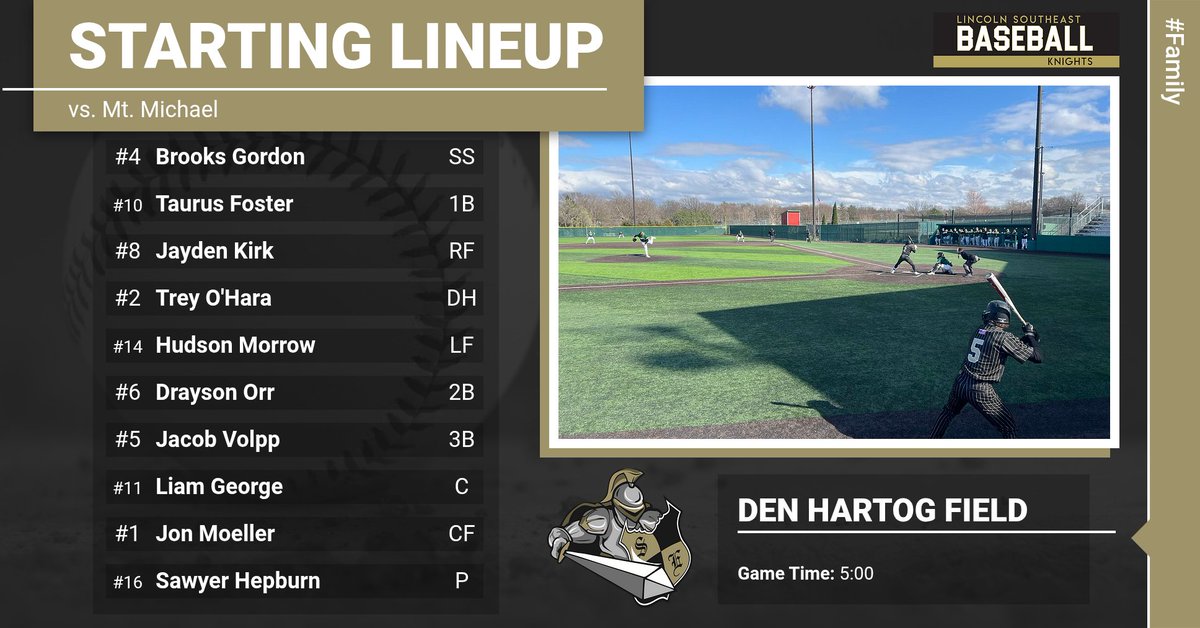 Southeast Baseball tweet media