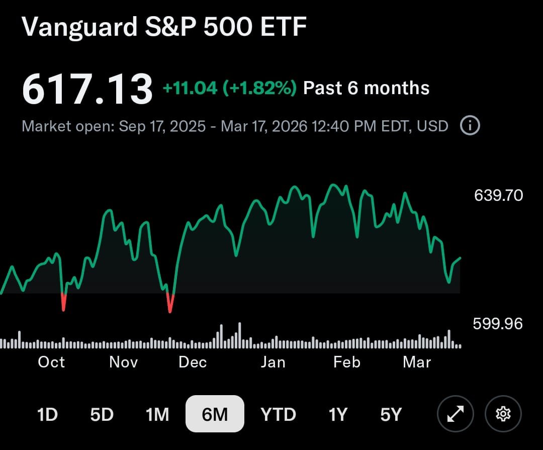 Stocks CashFlow tweet media