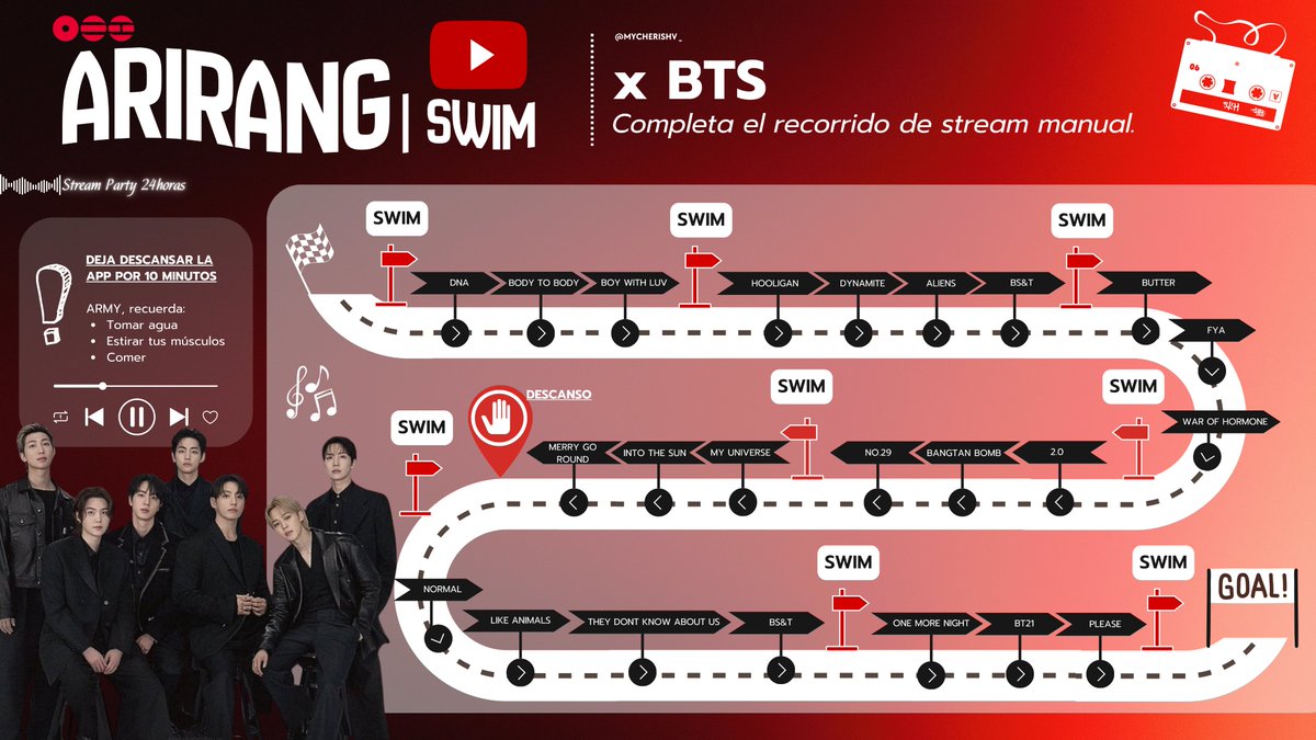 Dєвв⁷ 🎧 |  ᴘʟ | ⊙⊝⊜ tweet media