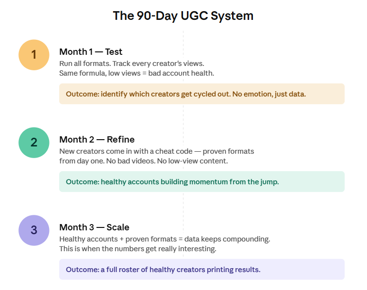 Colin Madden tweet media