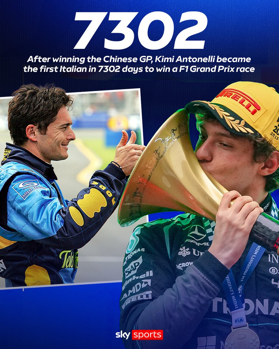 Sky Sports F1 tweet media